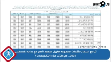 تراجع أسعار منتجات مجموعة هائل سعيد أنعم مع بداية أغسطس 2025.. كم وفرّت هذه التخفيضات؟